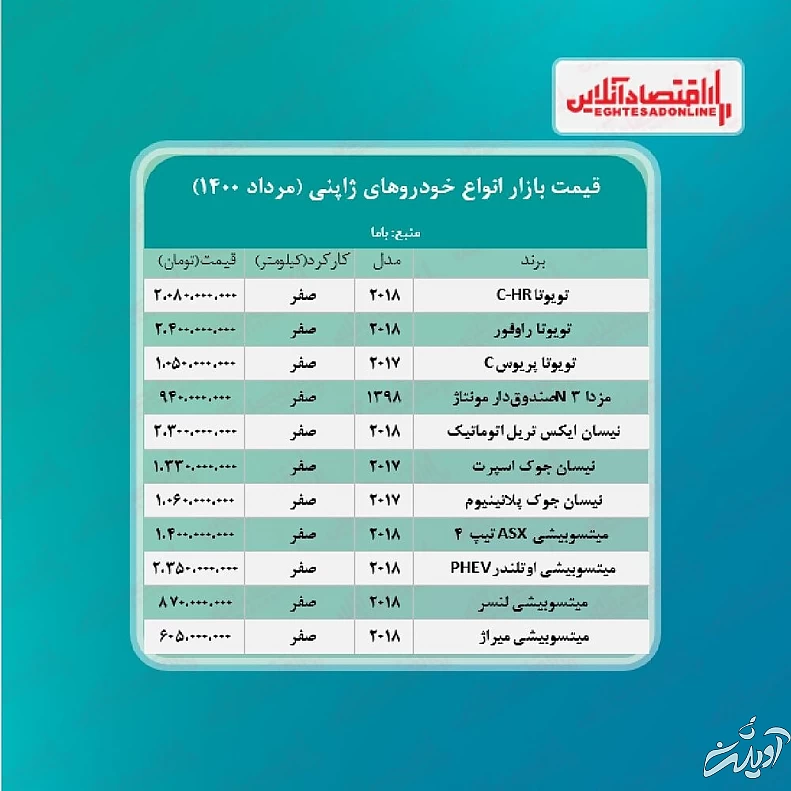 خودرو